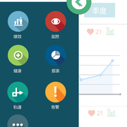 车务通app 绩效 thumb